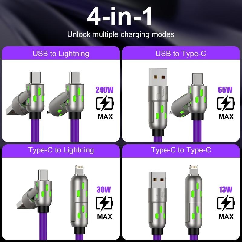 4-in-1 Fast Charging Cable Shopifynow
