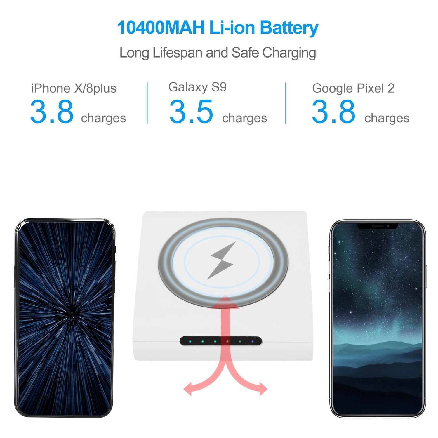 1Pc 10400mAh Qi Wireless Charging Power Bank  For IOS Phone XS MAX XR Galaxy S10 S9 Note 9 Shopifynow