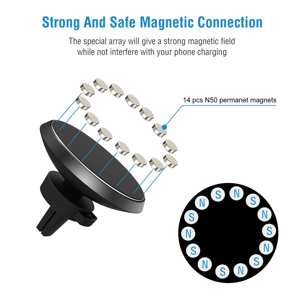 1Pc Magnetic  Qi Wireless Car Charger Car Phone Charger For IOS Phone XS MAX XR Galaxy S10 S9 Tablet GPS Device