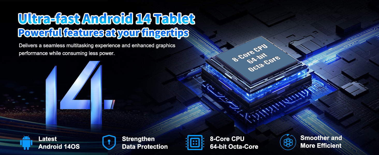 10 Inch Tablet Android 14 A523 Octa Core 12GB RAM 64GB ROM(TF 1TB) 5000mAh Face Unlocked Dual Carmera Keyboard Mouse Set PC Pad Shopifynow