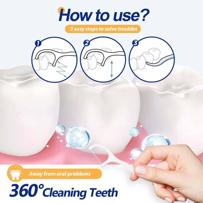 Custom Logo Dental Floss Picks  - Individually Wrapped, Mint Flavored, Disposable Flossers for Travel, Bulk Wholesale ( Shopifynow