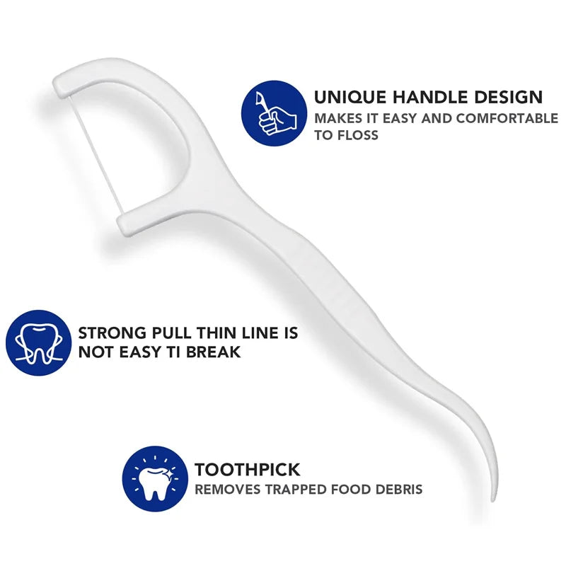 Custom Dental Floss Picks - Extra Fine, Disposable, Portable Case, Mint Flavored, for Family, Travel, On-the-Go (Assort Shopifynow