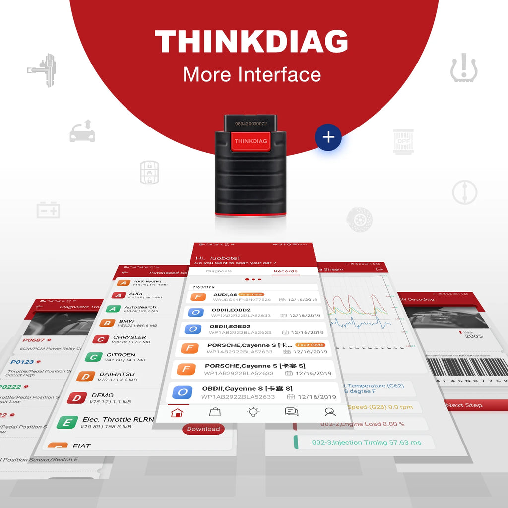 2025 THINKCAR New Thinkdiag ALL System Car Diagnostic Tools ECU Coding Active Test 16 Reset 1 Year Free OBD2 Scanner code reader - Shopifynow