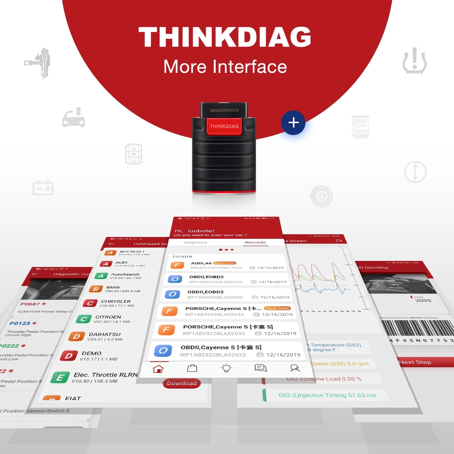 2025 THINKCAR New Thinkdiag ALL System Car Diagnostic Tools ECU Coding Active Test 16 Reset 1 Year Free OBD2 Scanner code reader - Shopifynow