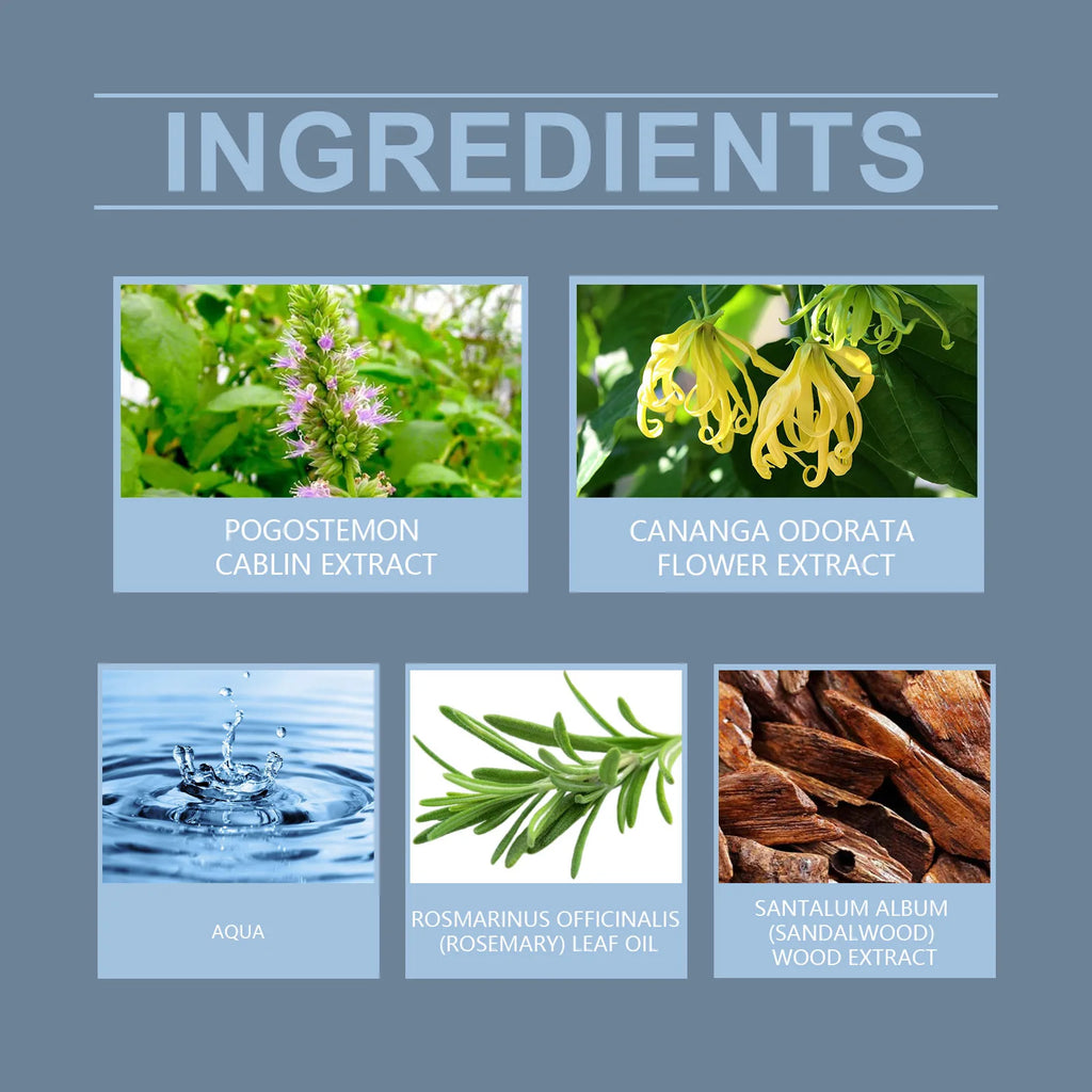 Roxelis 50ml Blue Spirit Cologne Fresh Long Lasting Scent Enhance Charm Elegant Aroma Deep Complex Notes Date Night Essential Shopifynow