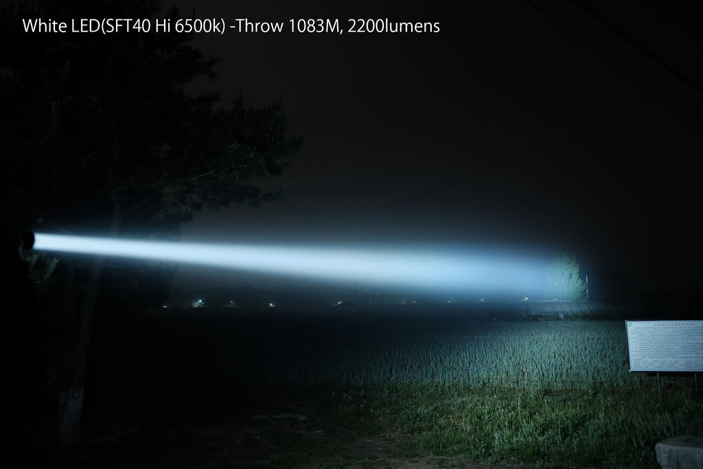 ACEBEAM L19 2.0 Hunting Flashlight 2200 Lumens 1184 Yards Long-Rang Rechargeable Flashlight for Night Hunting - Shopifynow