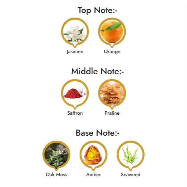 Orientica Amber Rouge Eau de Parfum 80ml Shopifynow