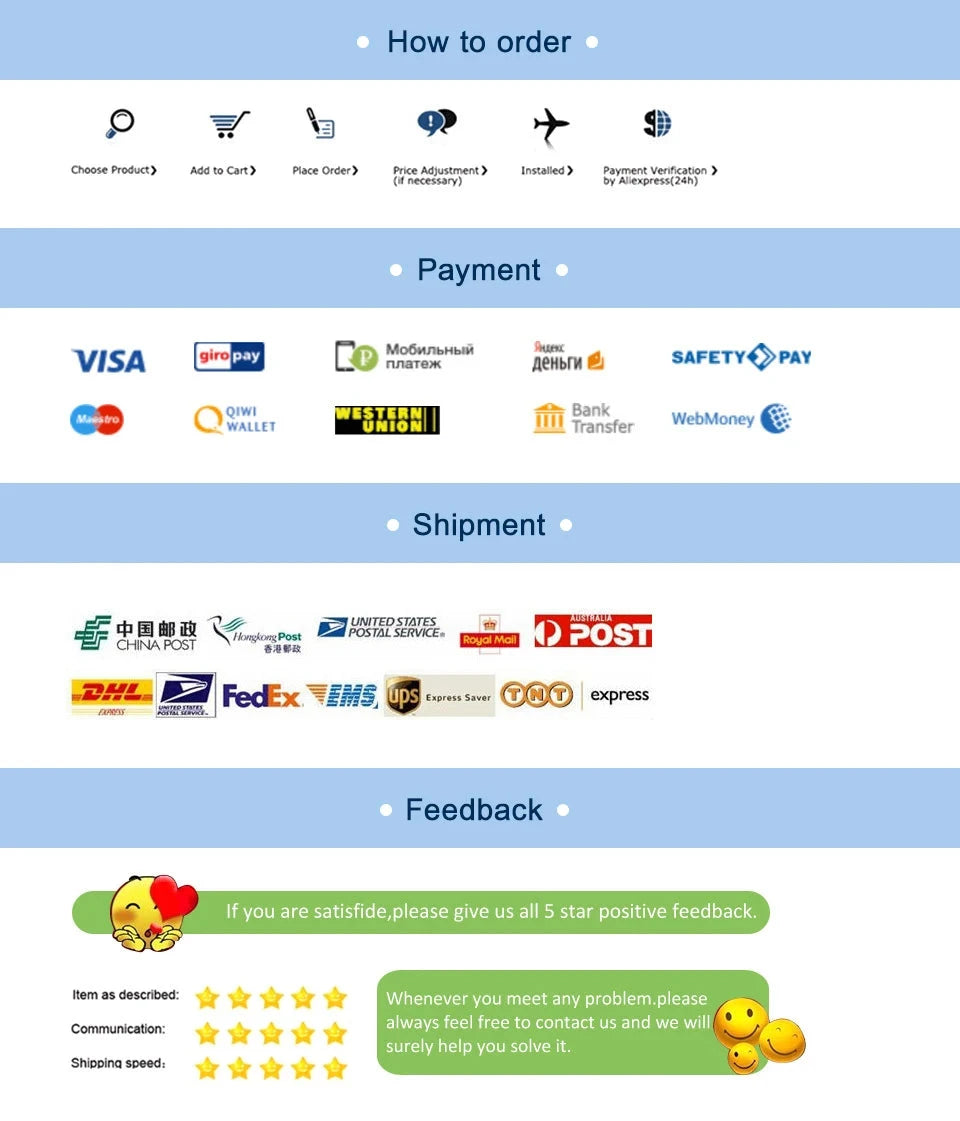 GPS Signal Receiver SMA Connector GPS Aerial Connector 3 Meters Cable Car GPS Antenna Receiver for Car Navigation Camera Player Shopifynow