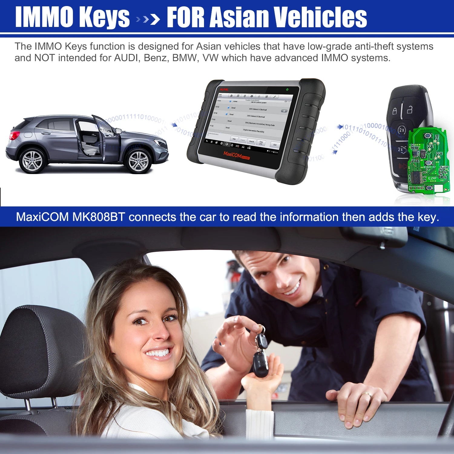 Autel MaxiCOM MK808BT PRO OBD2 Scanner Car Bi-directional Diagnostic Tool OBD2 Code Reader All System Diagnostic PK MK808KBT - Shopifynow