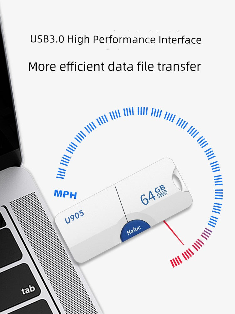 Langke High-Speed 128G Large Capacity Mobile Phone Computer U Disk Shopifynow