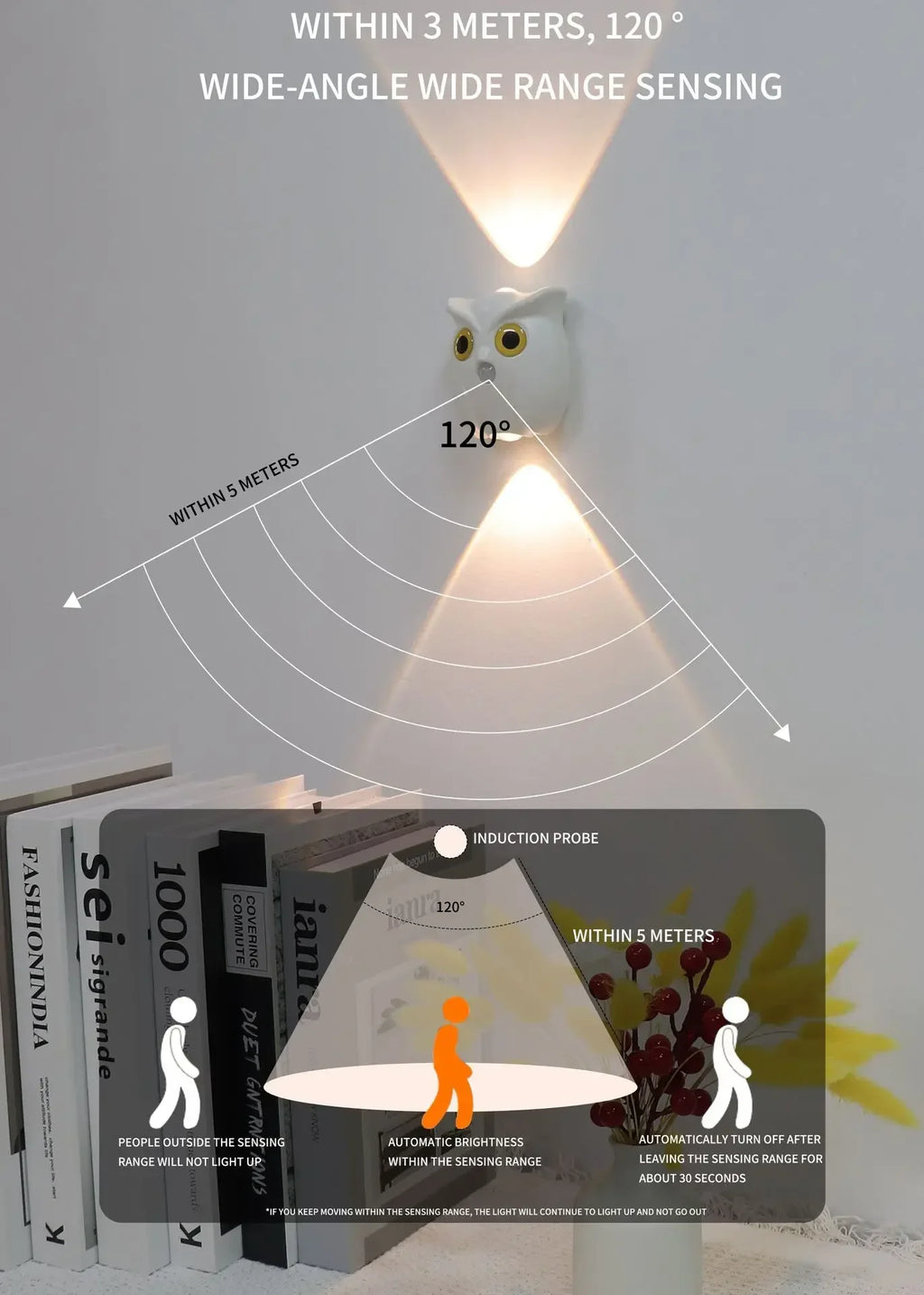 In stock Exclusive 2026 New LED Night Light  USB Charging Intelligent Human Motion Sensor Lamp for Bedside Cabinet Home Wardrobe