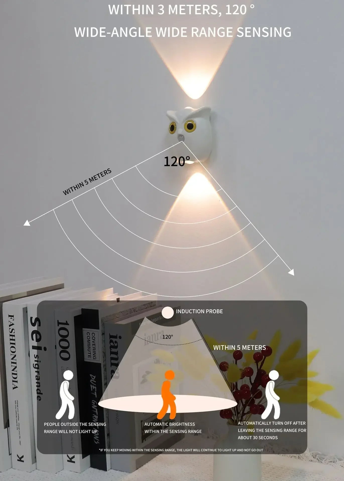 In stock Exclusive 2026 New LED Night Light  USB Charging Intelligent Human Motion Sensor Lamp for Bedside Cabinet Home Wardrobe