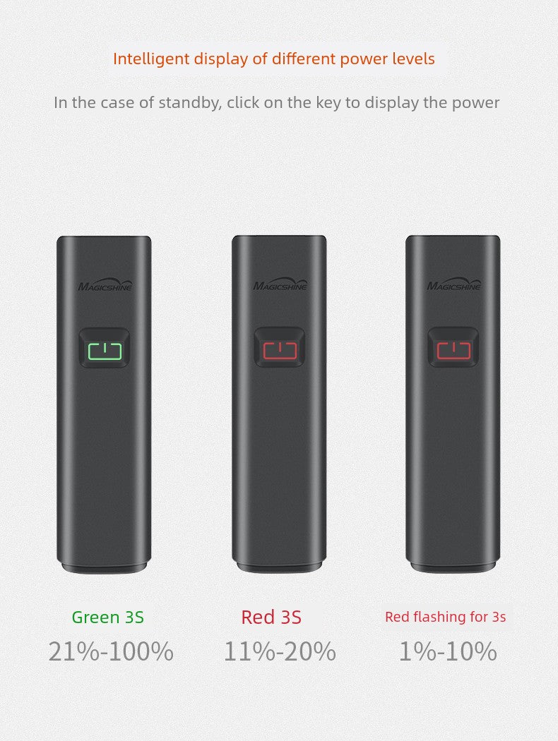 Majixuan Bicycle Headlight Mountain Highway Vehicle Night Riding Waterproof Strong Light Lighting Lifting Hanging Flashlight Rn1500 Shopifynow