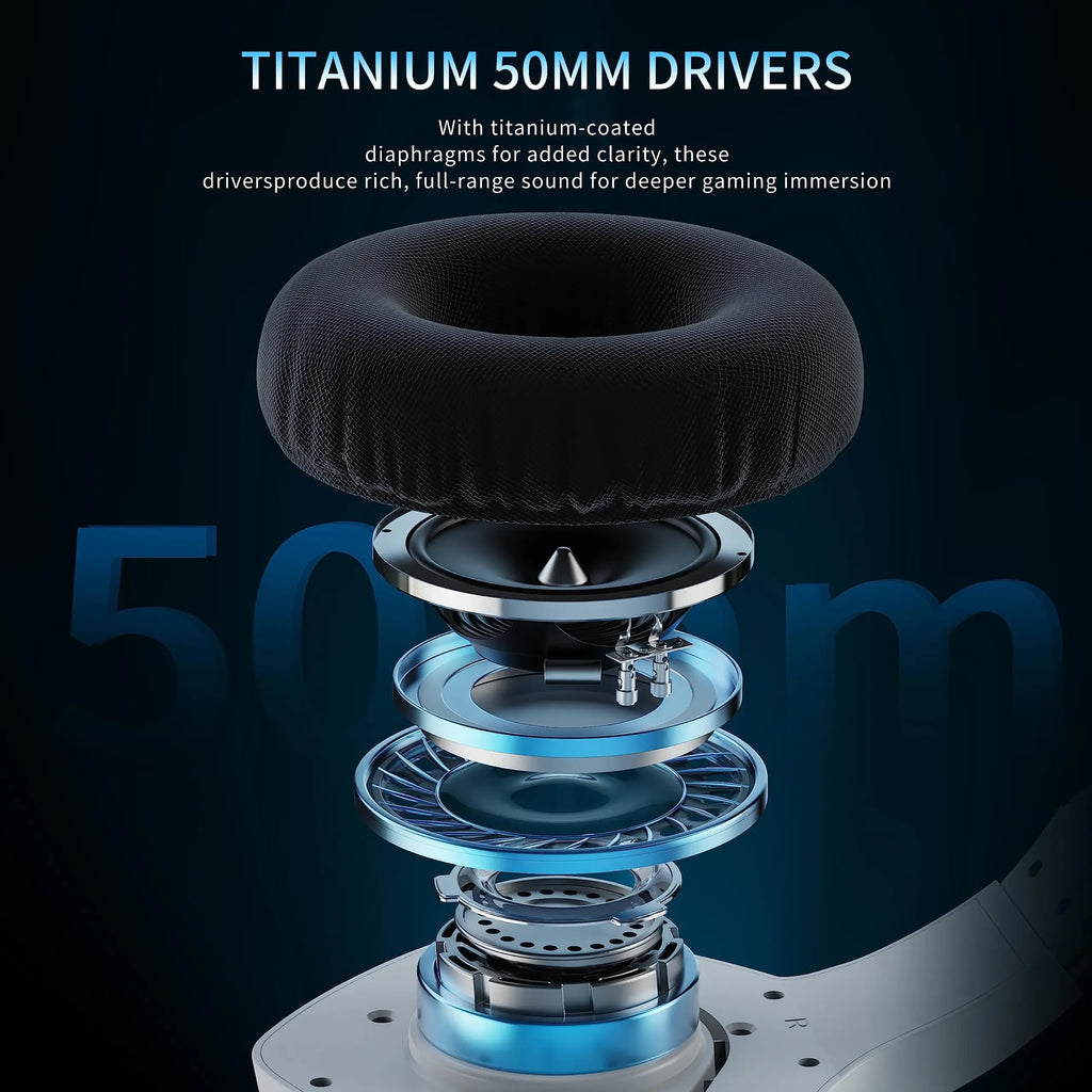 BINNUNE BW01 Wireless Gaming Headset with Mic for PC PS4 PS5 2.4G Bluetooth USB Gamer Headphones with Mic for Laptop Computer - Shopifynow