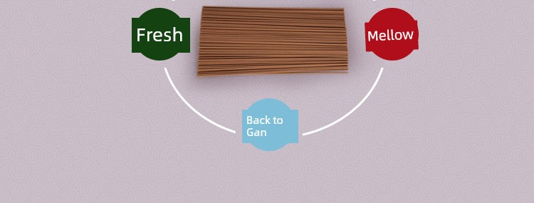 Household Natural Buddha Bedroom Tea Ceremony Aromatherapy Shopifynow