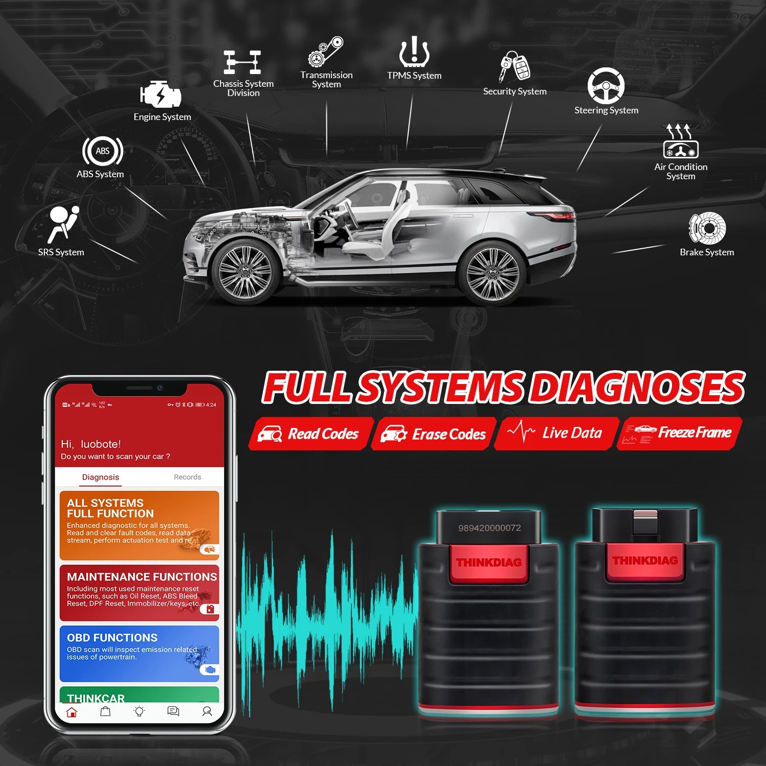 2025 THINKCAR New Thinkdiag ALL System Car Diagnostic Tools ECU Coding Active Test 16 Reset 1 Year Free OBD2 Scanner code reader - Shopifynow