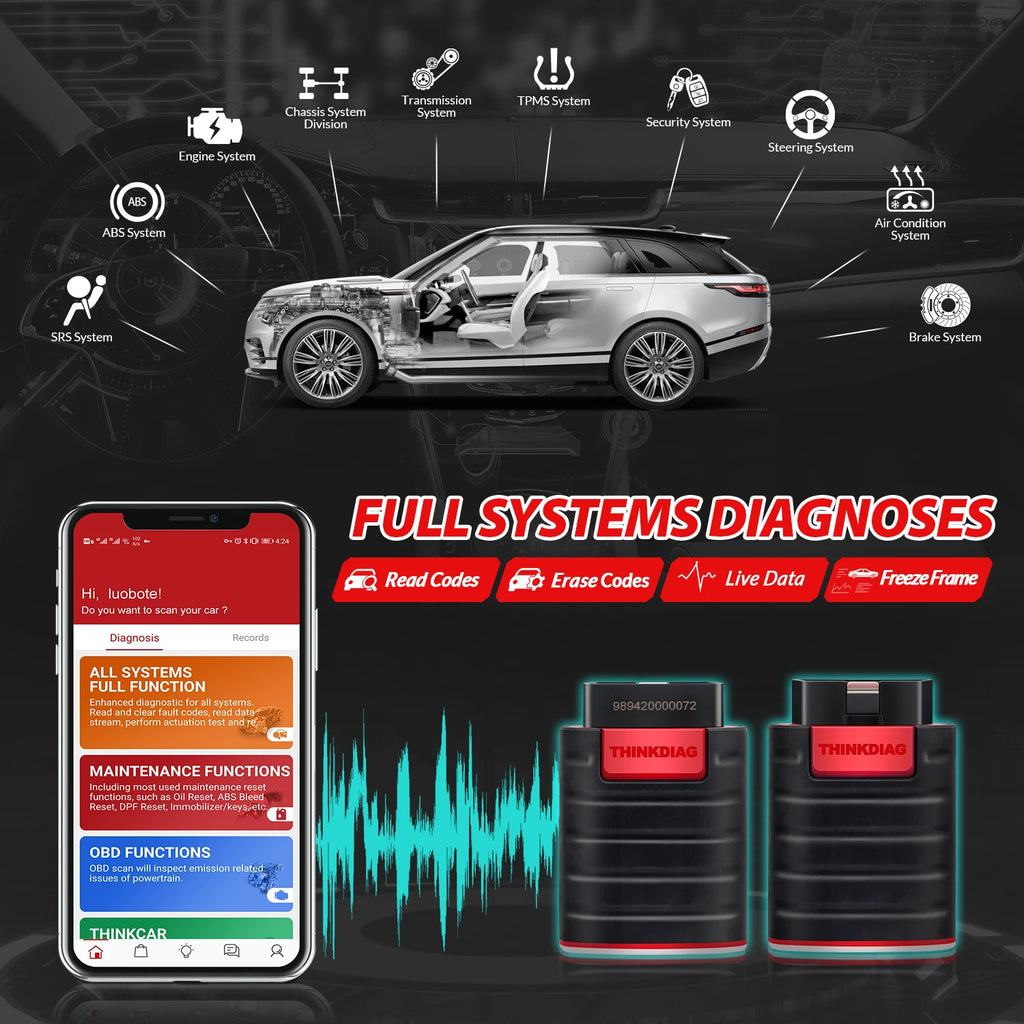 2025 THINKCAR New Thinkdiag ALL System Car Diagnostic Tools ECU Coding Active Test 16 Reset 1 Year Free OBD2 Scanner code reader - Shopifynow