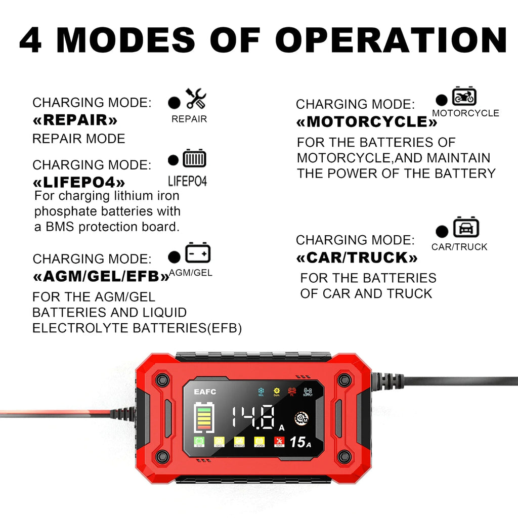 12V15A Car Smart Pulse Repair Charger suitable for cars, motorcycles, boats, AGM, GEL, WET lead-acid batteries