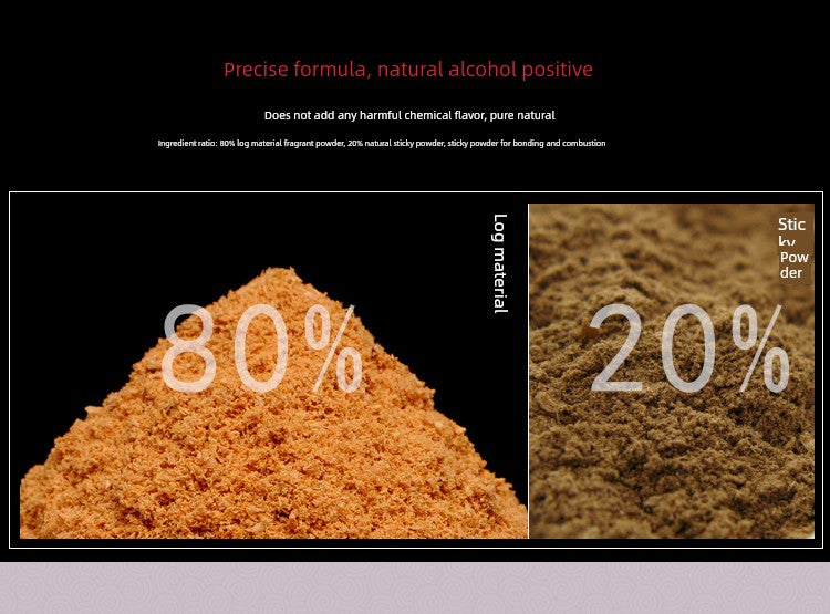 Household Natural Buddha Bedroom Tea Ceremony Aromatherapy Shopifynow