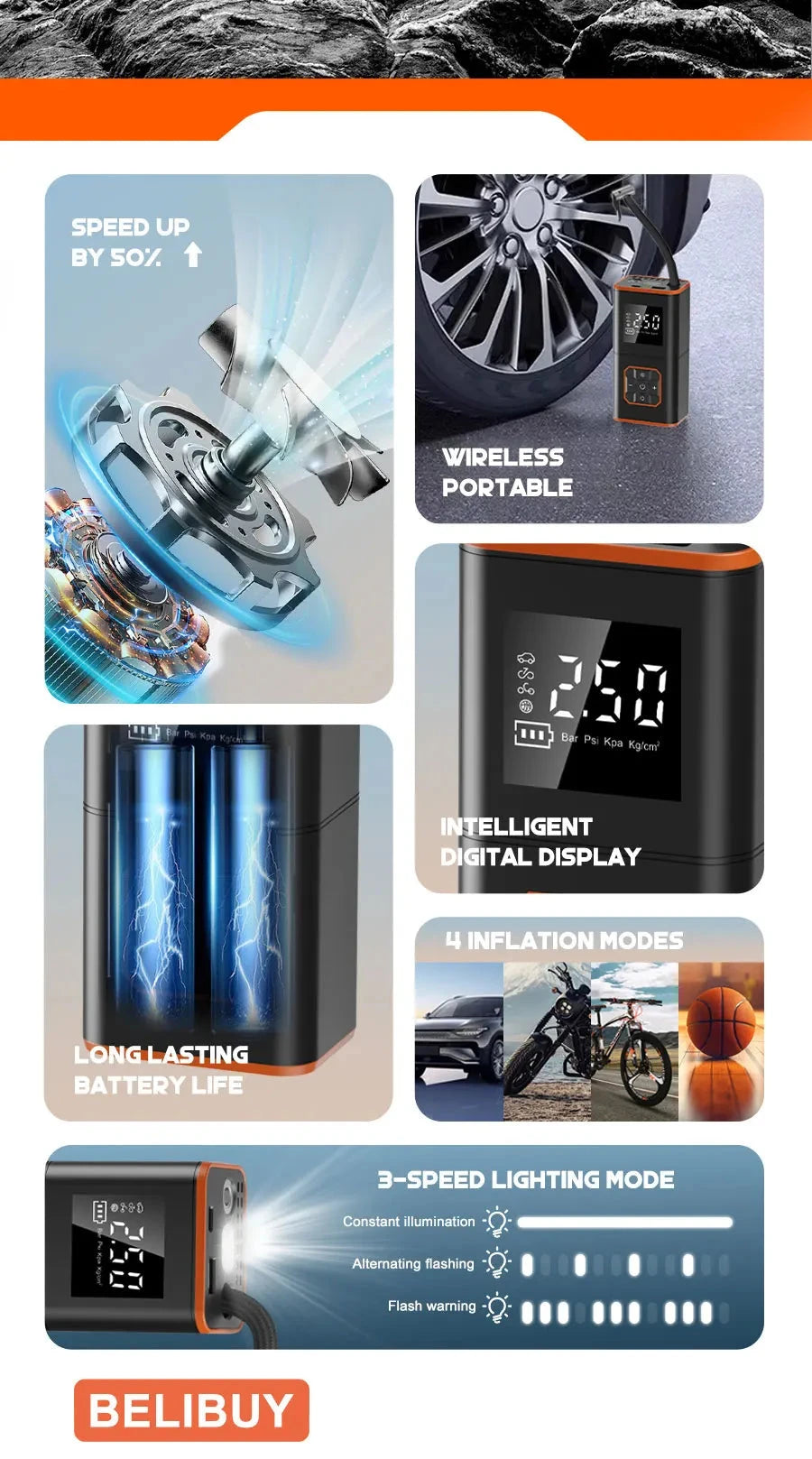 ABS Car Tyre Inflator Portable Air Compressor Car Inflatable Pumps Air Pump Suitable For Inflating Car Motorcycle Bicycle Shopifynow