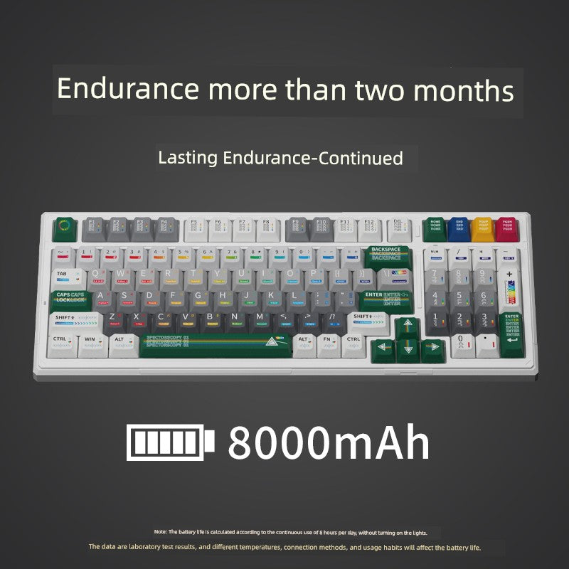 Ikbc Mechanical Keyboard K99 Non-Customized Three-Mode Bluetooth Wireless Keyboard E-Sports Games Office Keyboard Backlight Shopifynow