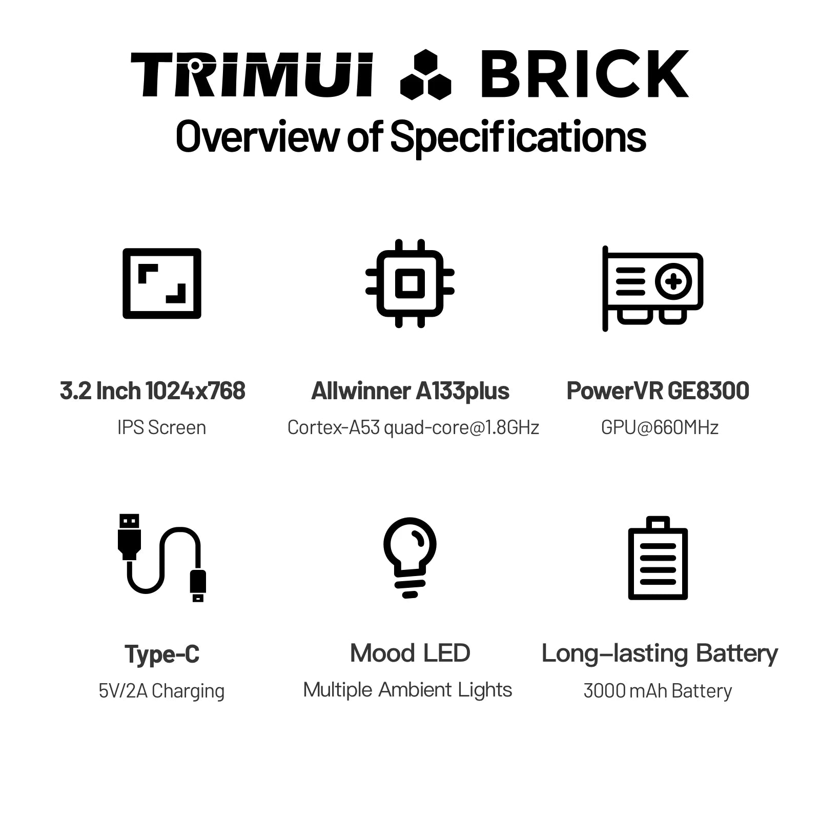 AMPOWN Trimui BRICK Handheld Game Players Consoles 3.2'' IPS Screen Emulator Portable Retro Video Games Linux System Allwinner - Shopifynow