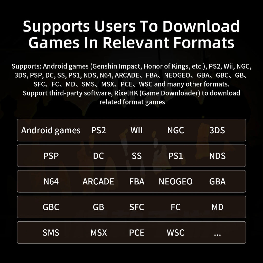 Anbernic RG Slide Handheld Game Console 4.7" LTPS In-Cell Screen Android 5G WIFI Video Gaming Player Supports 1080p-Port Output Shopifynow