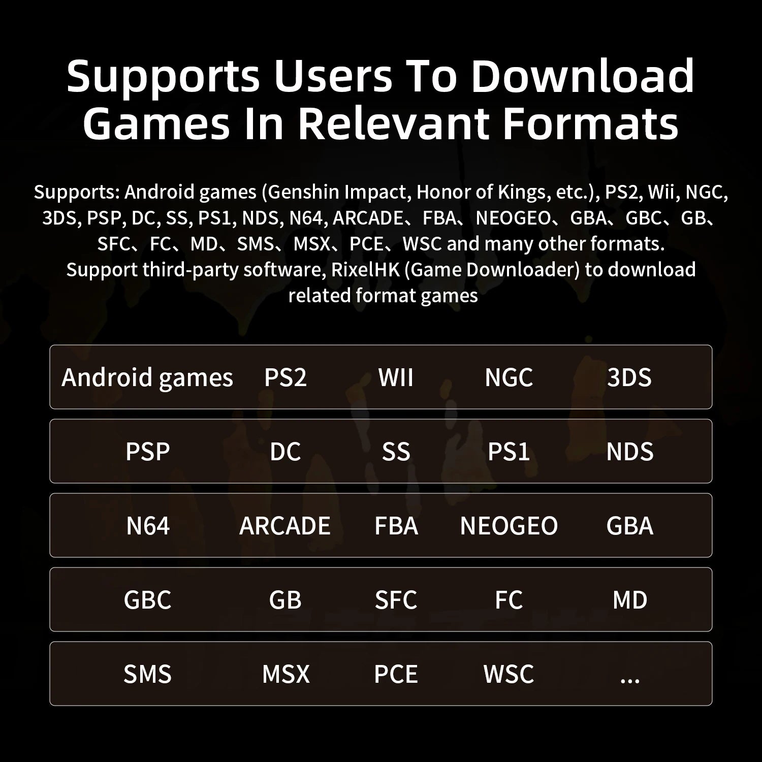 Anbernic RG Slide Handheld Game Console 4.7" LTPS In-Cell Screen Android 5G WIFI Video Gaming Player Supports 1080p-Port Output Shopifynow