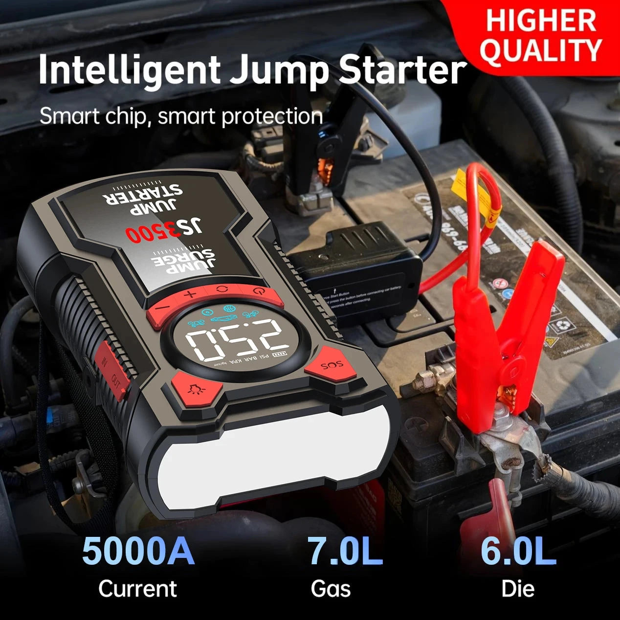 5-in-1 Multifunctional Air Pump Jump Starter with Air Compressor 3000A Peak/150PSI Battery Jump Starter Digital Tire Inflator Shopifynow