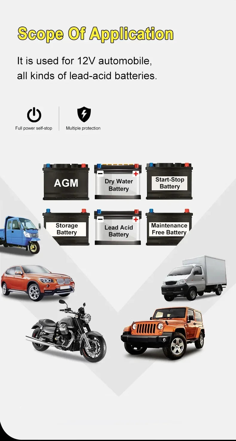 12V15A Car Smart Pulse Repair Charger suitable for cars, motorcycles, boats, AGM, GEL, WET lead-acid batteries