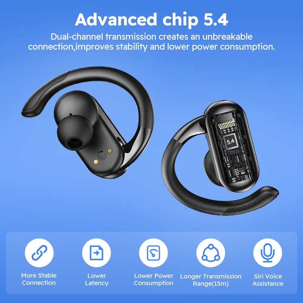 Bluetooth Earphone 20 Hours Play Time Swimming Waterproof Earbuds Dual Wear Style Sport Wireless Headset TWS Ipx7 Earbuds Stereo Shopifynow