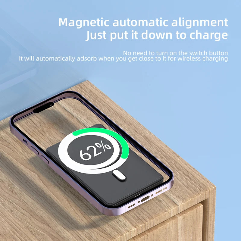 Magnetic Wireless Power Bank for Magsafe For iPhone 16 15 14 13 12 Pro Max 15W 5000mAh Portable Fast Charging External Battery Shopifynow