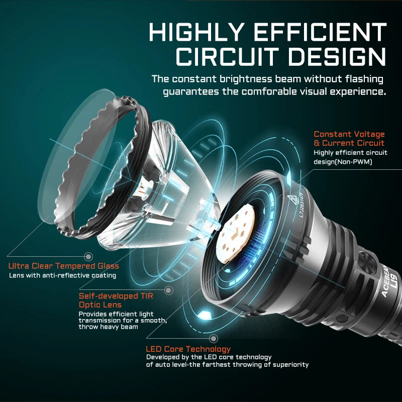 ACEBEAM L19 2.0 Hunting Flashlight 2200 Lumens 1184 Yards Long-Rang Rechargeable Flashlight for Night Hunting - Shopifynow