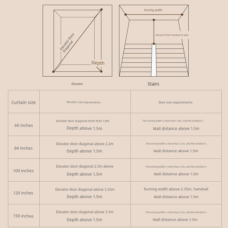 Deli Hanging Projection Screen Curtain Electric Remote Control 100-Inch 4:3 Projection Curtain Office For Home Projector Curtain 120-Inch 16:10 Tripod Screen Wall Screen 84-Inch Shopifynow