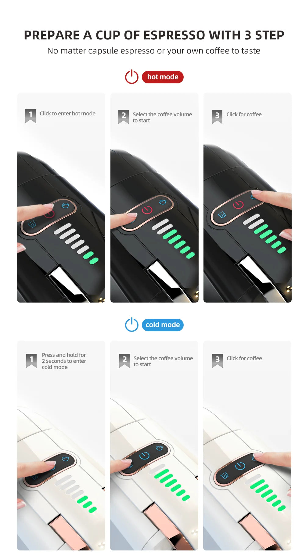 HiBREW Multiple Capsule Coffee Machine, Hot/Cold Dolce Gusto Milk Nespresso Capsule ESE Pod Ground Coffee Cafeteria 20Bar 5 in 1 - Shopifynow