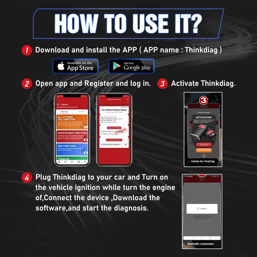 2025 THINKCAR New Thinkdiag ALL System Car Diagnostic Tools ECU Coding Active Test 16 Reset 1 Year Free OBD2 Scanner code reader - Shopifynow