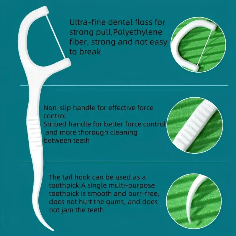 Custom Logo Dental Floss Picks  - Individually Wrapped, Mint Flavored, Disposable Flossers for Travel, Bulk Wholesale ( Shopifynow