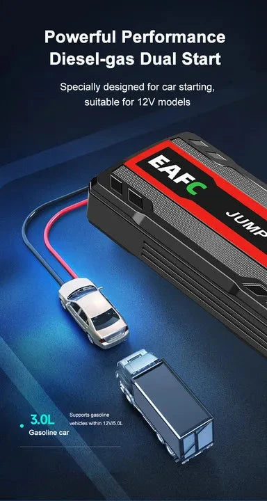 EAFC 12V Car Jump Start 600A-2000A Car Battery Starter Booster Auto Starting Device Emergency Start Portable Power Bank Shopifynow