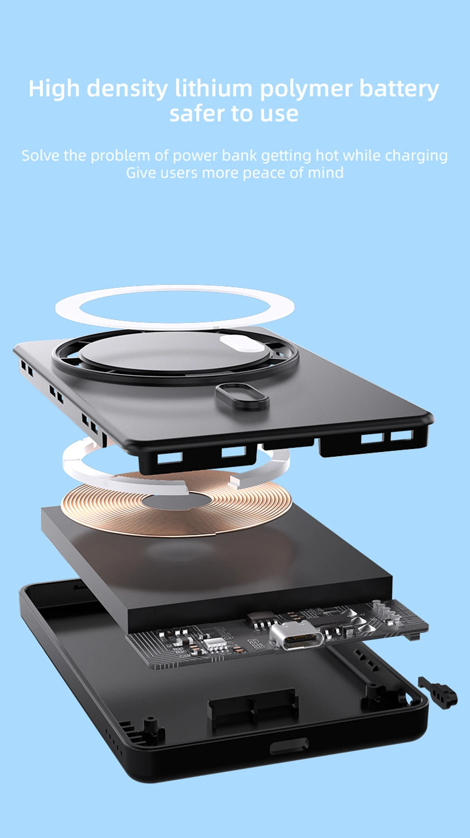 Magnetic Wireless Power Bank for Magsafe For iPhone 16 15 14 13 12 Pro Max 15W 5000mAh Portable Fast Charging External Battery Shopifynow