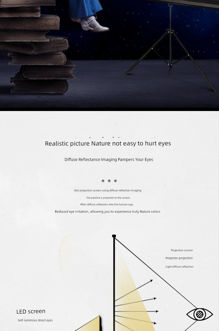 Deli Hanging Projection Screen Curtain Electric Remote Control 100-Inch 4:3 Projection Curtain Office For Home Projector Curtain 120-Inch 16:10 Tripod Screen Wall Screen 84-Inch Shopifynow