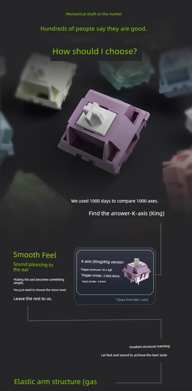 Ikbc Wireless Bluetooth Mechanical Keyboard Customized K99/K87 Three-Mode RGB Boys Only for E-Sports Game Keyboard Shopifynow