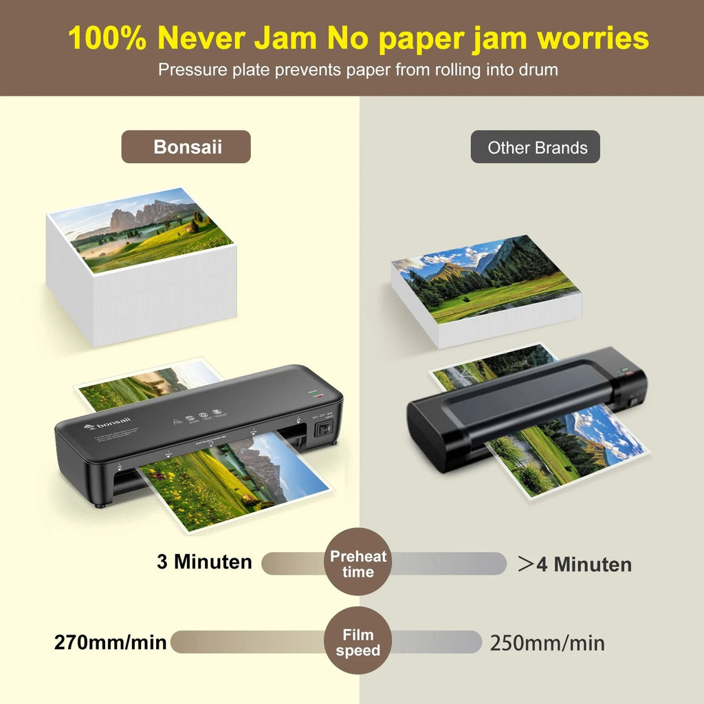 Bonsaii 9-Inch Thermal Laminator with Never Jam Tech for Docs, Posters, Photos - Simple & Convenient for Home, Office, School Shopifynow