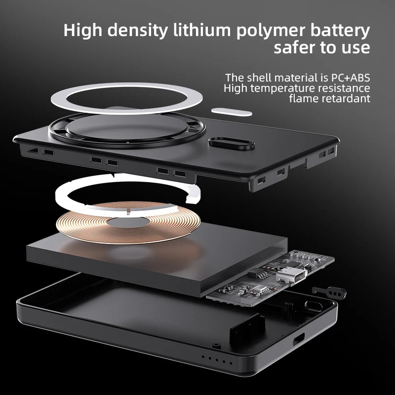 Magnetic Wireless Power Bank for Magsafe For iPhone 16 15 14 13 12 Pro Max 15W 5000mAh Portable Fast Charging External Battery Shopifynow