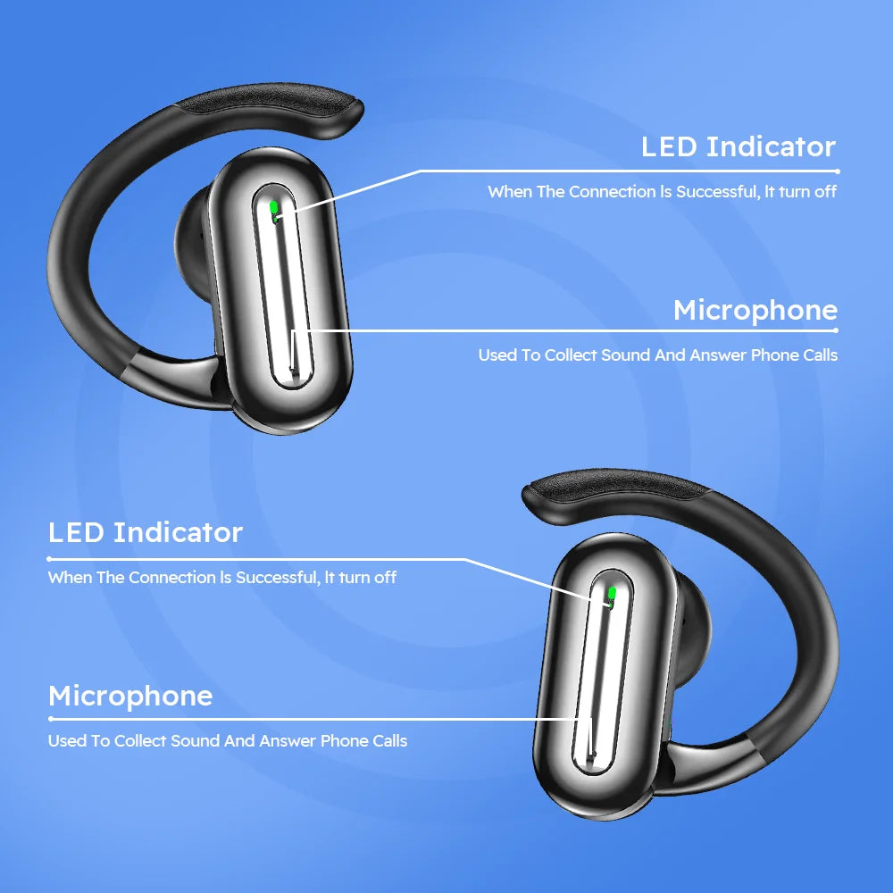 Bluetooth Earphone 20 Hours Play Time Swimming Waterproof Earbuds Dual Wear Style Sport Wireless Headset TWS Ipx7 Earbuds Stereo Shopifynow