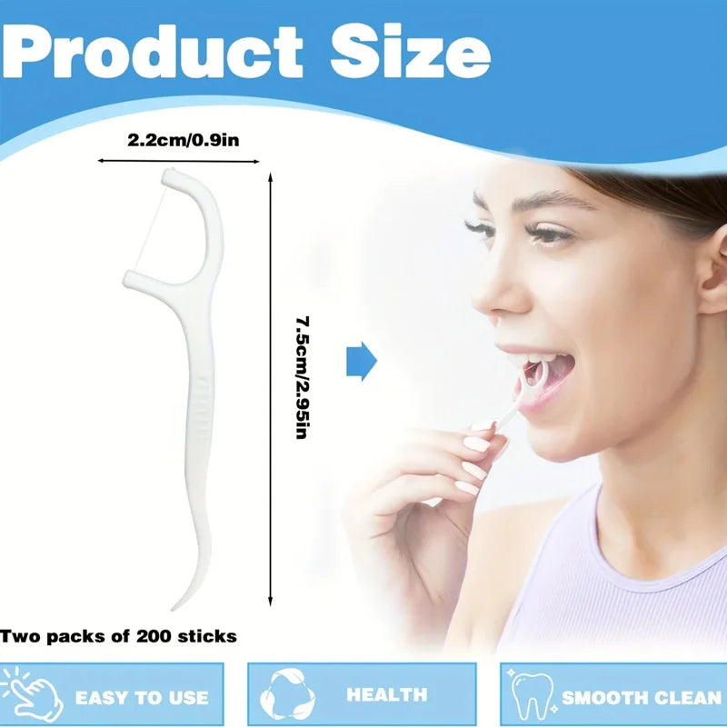 Custom Logo Dental Floss Picks  - Individually Wrapped, Mint Flavored, Disposable Flossers for Travel, Bulk Wholesale ( Shopifynow