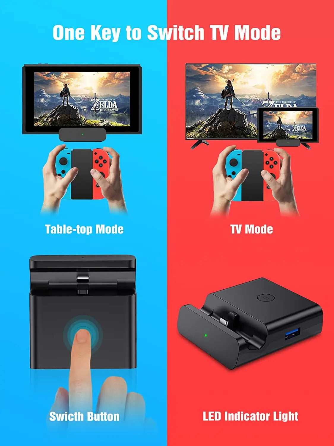 NEWDERY Switch TV Dock for Nintendo Switch&OLED USB C to HDMI Multiport Hub Adapter Portable PD Charger Dock Switch Accessories Shopifynow