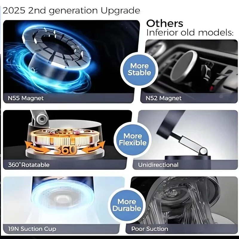 360° Rotatable Vacuum Magnetic Phone Holder Ultra-Strong Magnet Foldable Universal Car Holder for iPhone 16 15 14 13 12 Pro Max Shopifynow