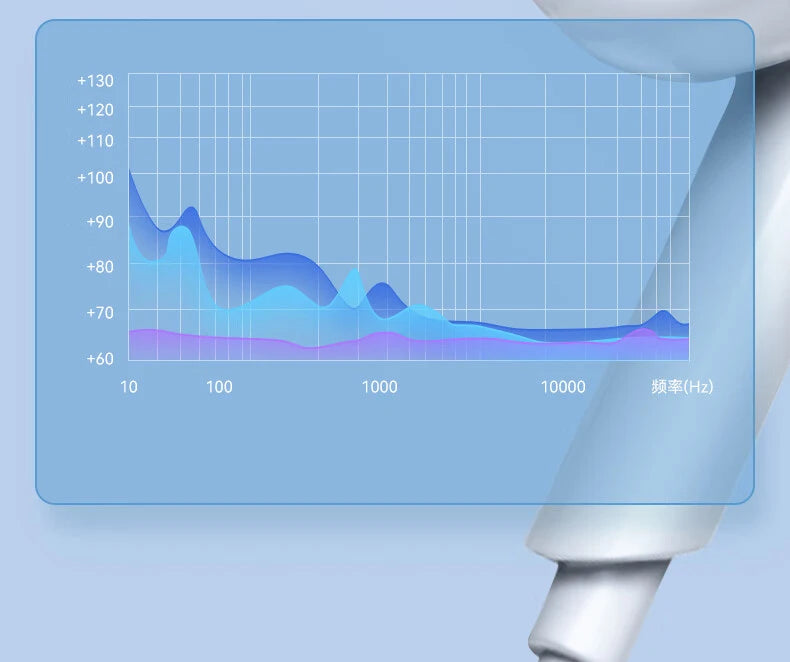 Original Headphones For Apple iPhone 14 13 12 11 Pro Max Wired Earphones X XS XR 7 8 6 Lightning Bluetooth Earplugs Accessories Shopifynow