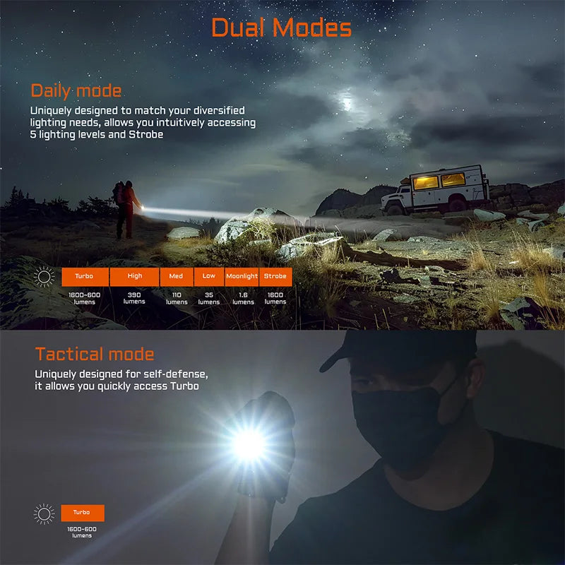 ACEBEAM TAC 2AA LED flashlight 1600 lumen 181 meters portable EDC flashlight USB-C rechargeable battery double buttons torch - Shopifynow