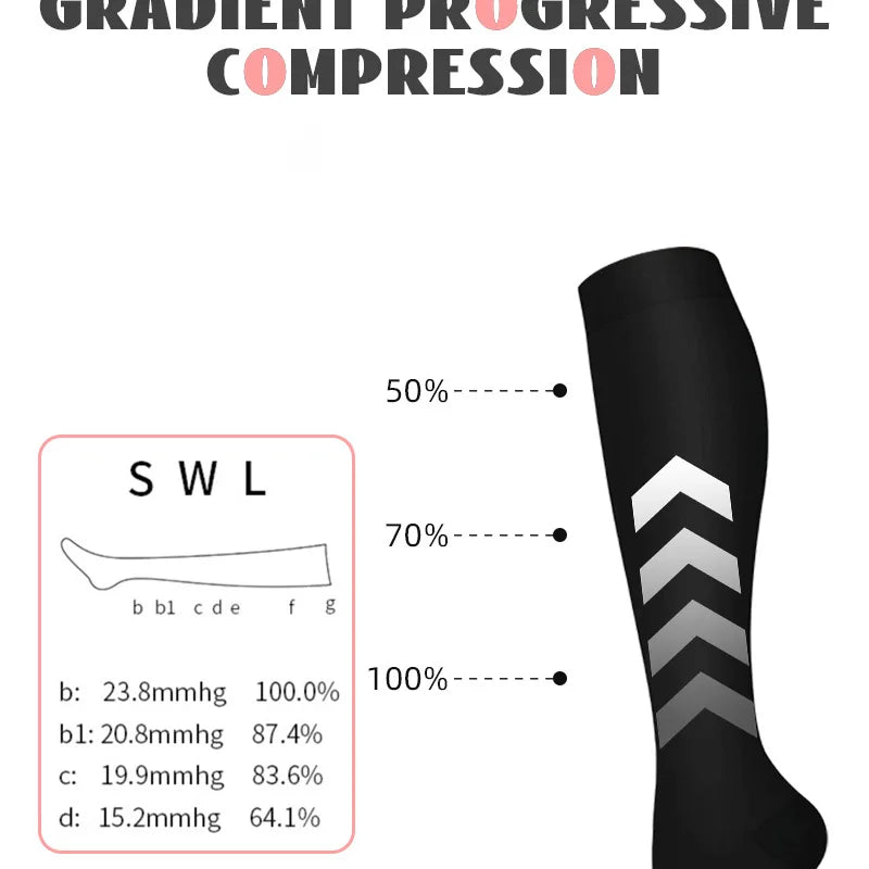 4 pairs compression socks for men and women for running, cycling, yoga, and travel mid-calf socks Shopifynow